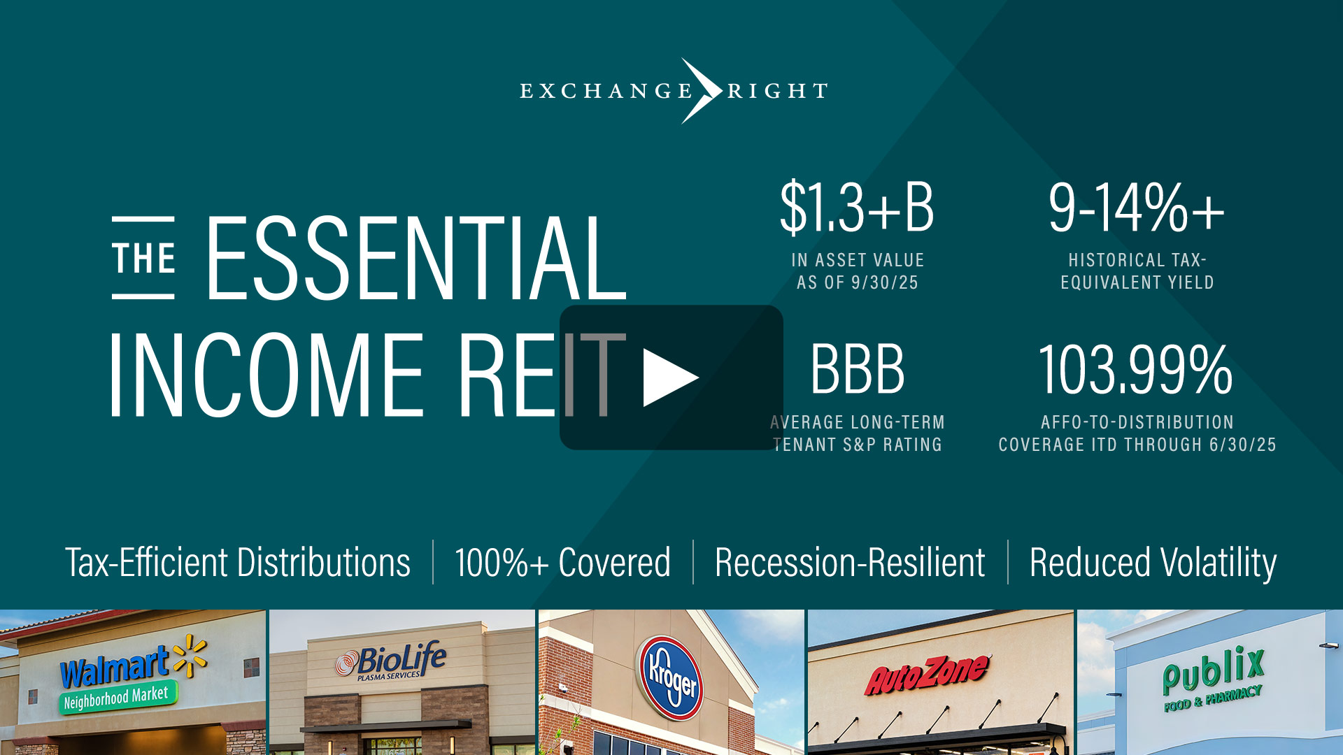 The Essential Income REIT