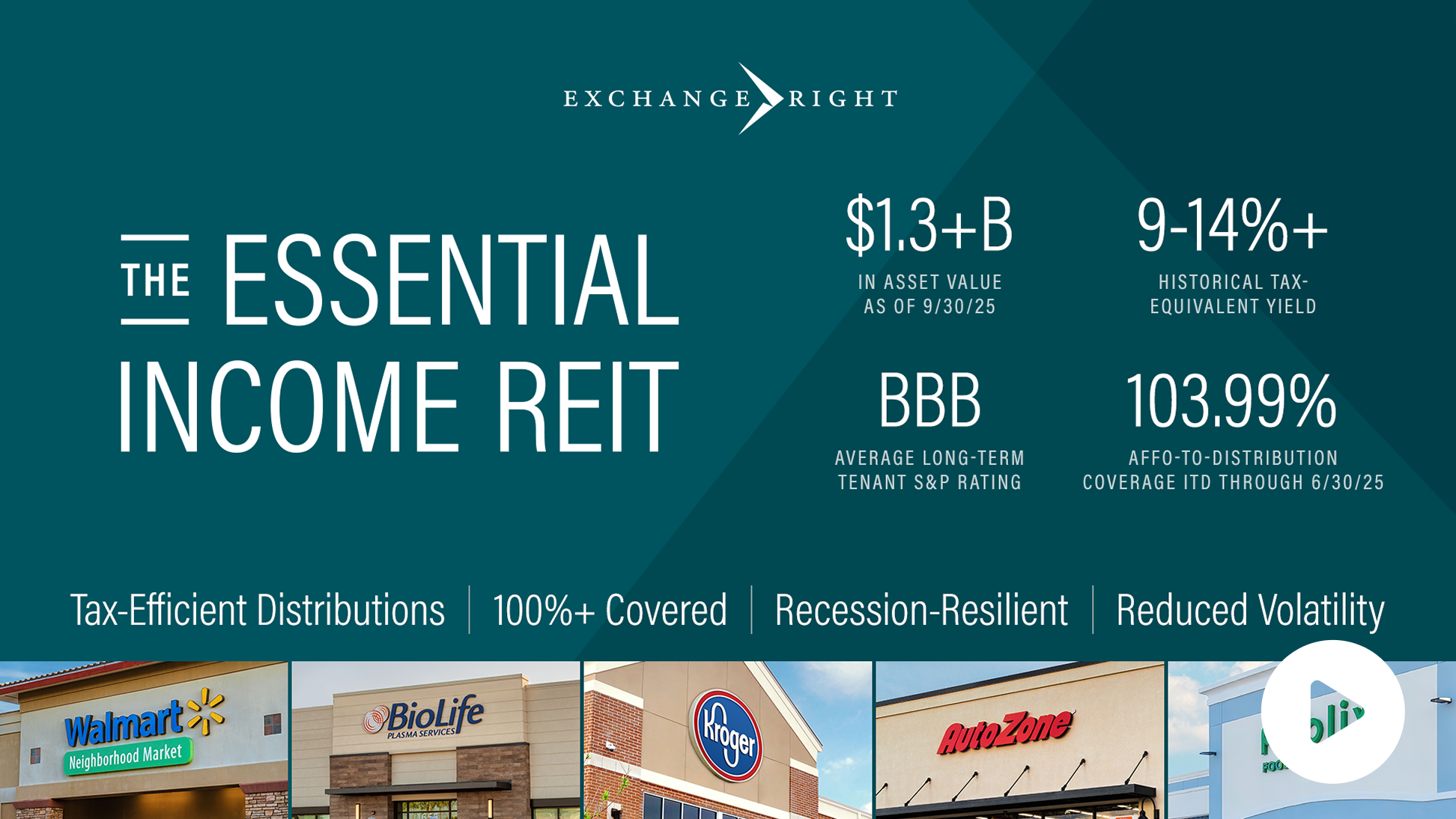 The Essential Income REIT